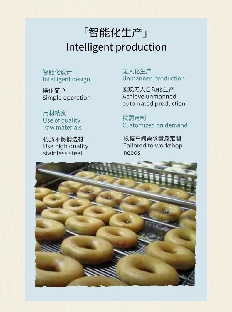 20231113/65517903702d0.jpg 甜甜圈生產線_03.jpg